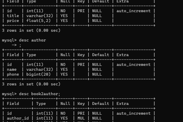 如何在MySQL数据库中正确配置非空约束以避免空值插入？