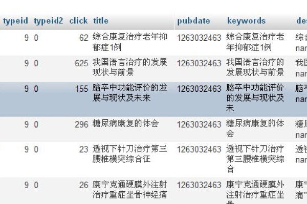 如何有效合并MySQL中的两个数据表？