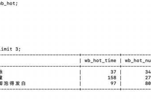 MySQL数据库中GAUSS03791和GAUSS03800错误代码与主外键使用有何关联？  第1张