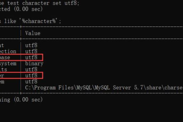 如何解决HiLens Kit无法显示MySQL数据库中的中文字符问题？  第1张