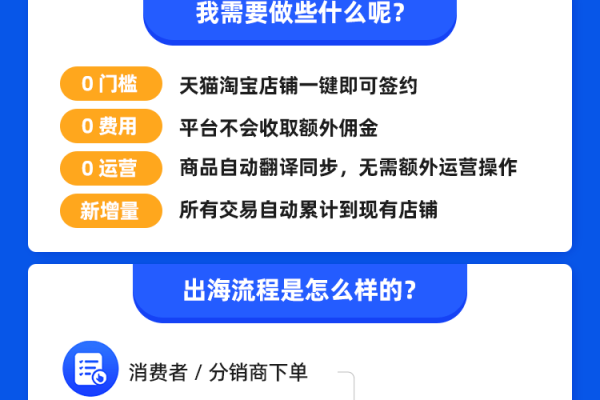 揭秘低成本获客秘诀，爱采购如何以不到10元的询盘成本开辟流量蓝海？  第1张