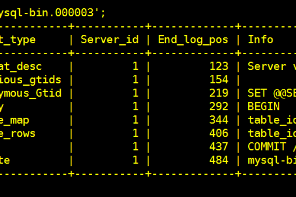 如何利用MySQL的bin日志文件来恢复数据库？  第1张