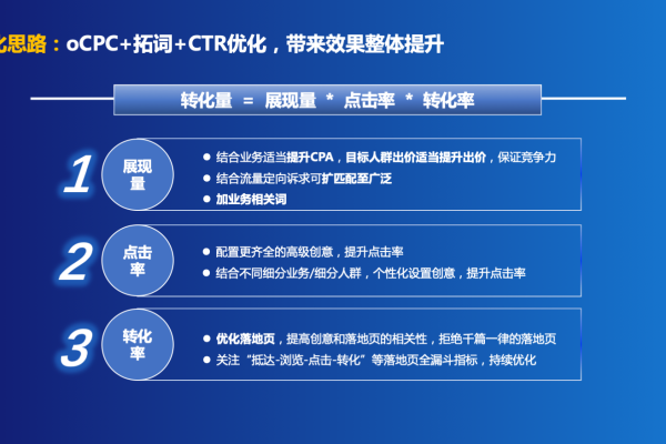 如何优化百度竞价OCPC投放以提升效果？深度指南详解  第1张