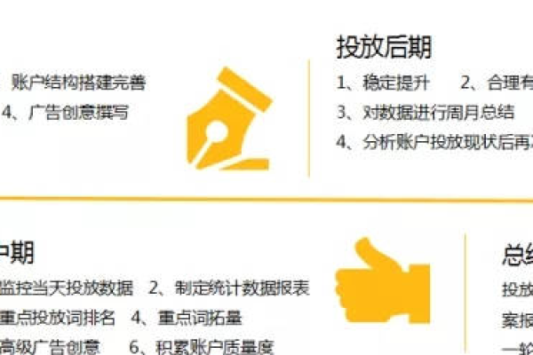 在竞价投放中，我们通常依赖哪些关键工作报表来评估效果？  第1张