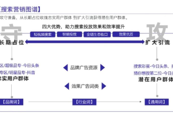 如何掌握抖音SEO排名策略，规则与操作流程详解？