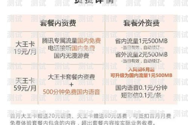 选购流量卡时，哪五个关键点决定了性价比？  第1张