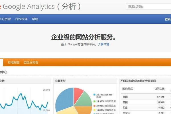 如何运用17个有效技巧优化博客内容以提高谷歌站内SEO效果？  第1张