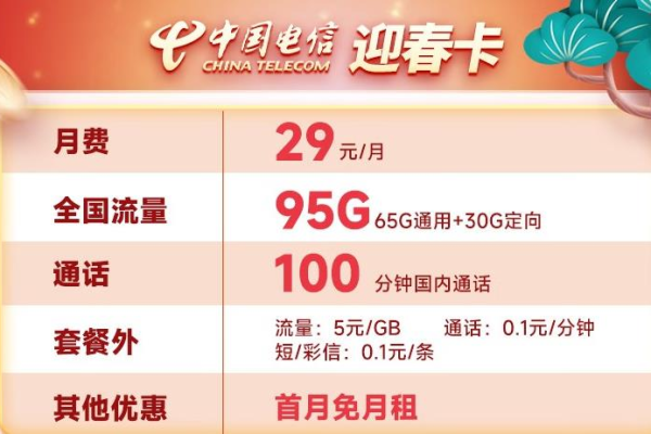 电信迎春卡的超值优惠，19元月租真的能享受170G通用加30G定向流量吗？  第1张