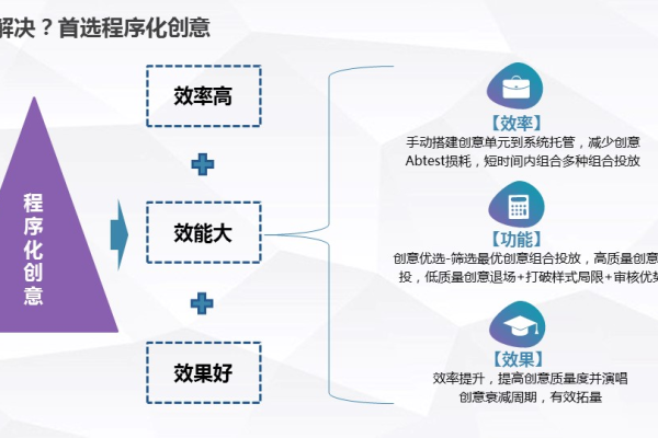 如何制定有效的K12教育行业推广策略？