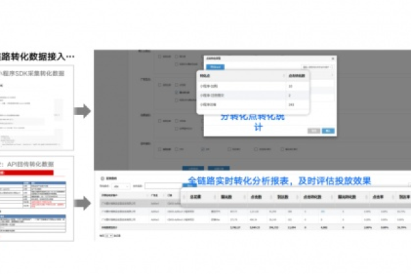 如何实现ROI高达1:1600的微信小程序矩阵玩法？