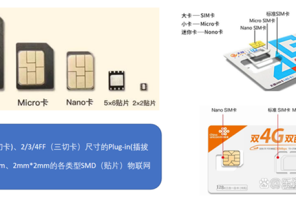 手机卡与物联网卡有何差异？新手指南解析！  第1张