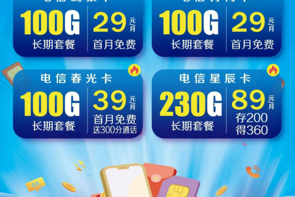 电信黄金卡29元套餐真的提供永久100G纯流量吗？  第1张