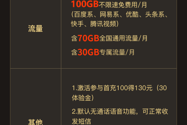 如何申请29元100G的电信水晶纯流量卡？