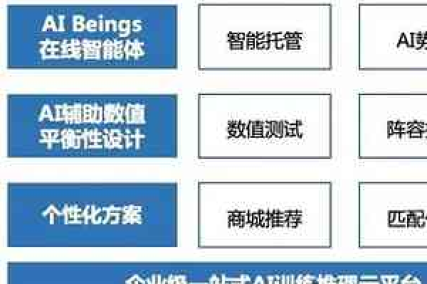 探索智能世界，通义千问AI指令全解析  第1张