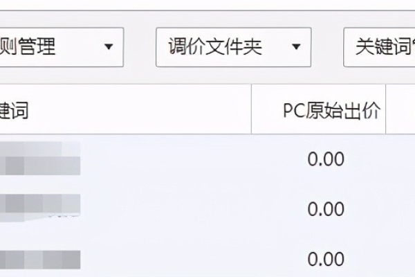 竞价新手如何精准调整关键词出价？关键因素有哪些？