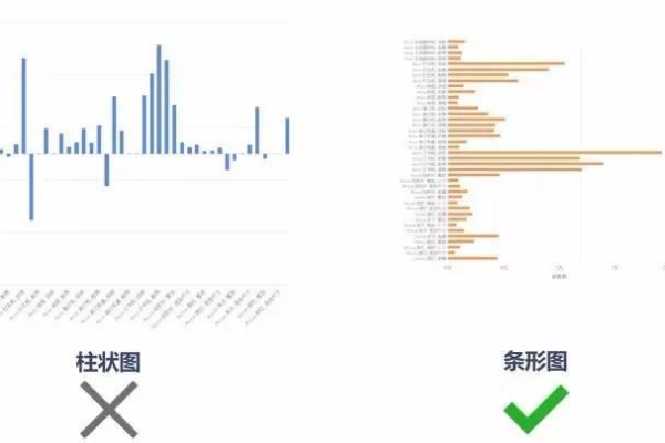 如何利用通义千问进行高效的图片分析？