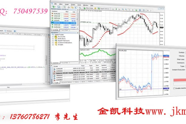 香港银河外汇MT4服务器有哪些独特功能？