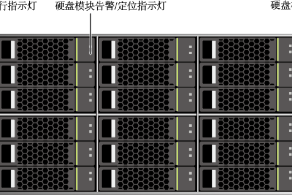 为什么服务器硬盘指示灯闪烁速度缓慢？