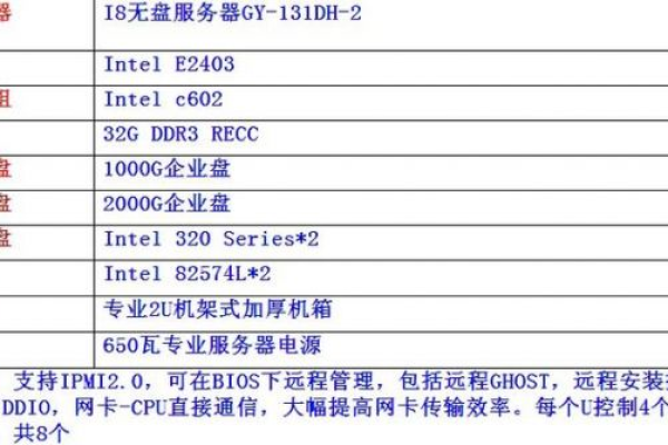 G41主板搭配哪款服务器CPU性能最佳？