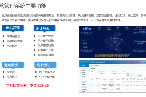 充电桩后台服务器的功能和重要性是什么？