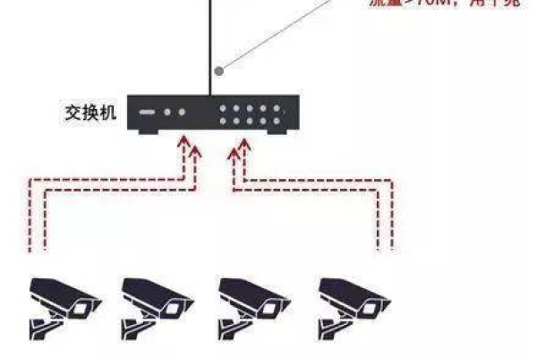 千兆网口传输服务器，定义、功能与应用详解  第1张