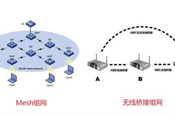 华为P9的APN服务器地址究竟在哪里？  第1张