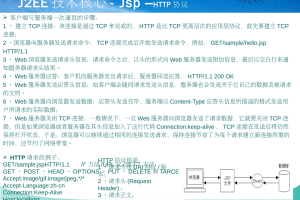 J2EE服务器具备哪些核心特性？