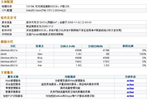 服务器流量中的G数指的是什么？