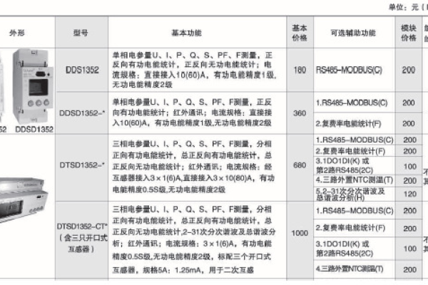 星玛服务器ACD04型号具体代表什么含义？