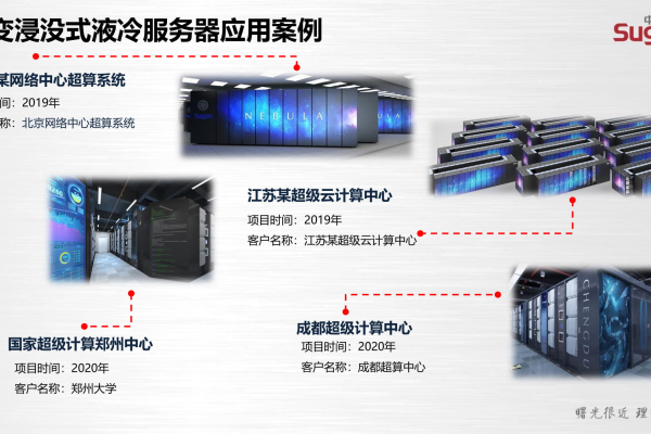 超低温服务器，未来数据中心的冷却革命？