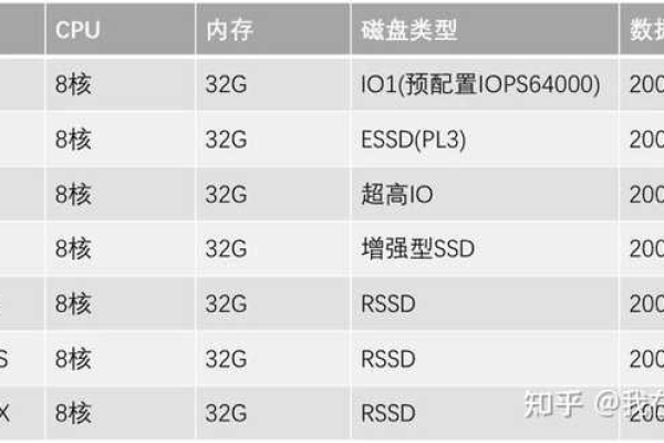 在选购服务器一体机时，哪个品牌的性能和可靠性最值得推荐？