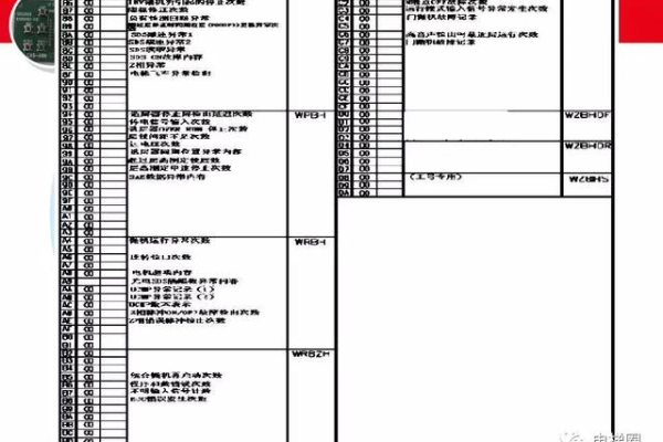 日立电梯MCA服务器通信超时故障原因解析，如何快速诊断与解决？