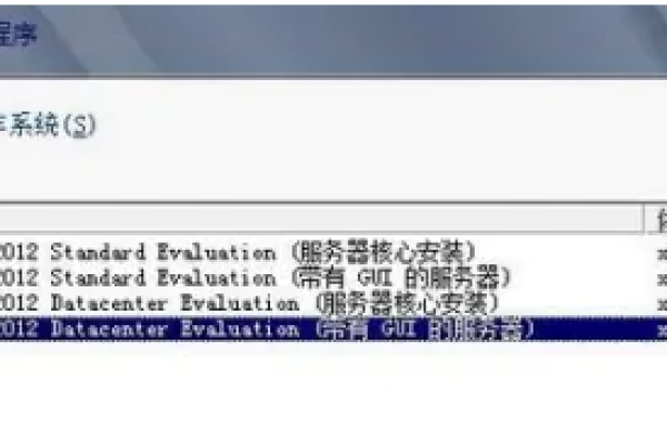 什么是带有GUI的Windows Server 2012服务器？  第1张