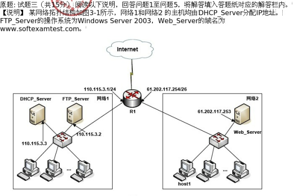 实现动态IP地址分配需要配置哪些服务器？