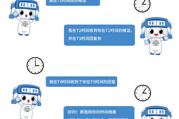 时间服务器超时4分钟，这究竟意味着什么？