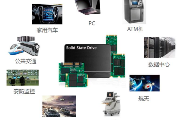 应用服务器集成电路，定义、作用与影响解析  第1张