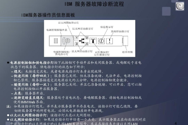 用友T3服务器故障原因探究，常见技术问题解析