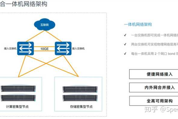 融合通信服务器在现代通讯中扮演什么角色？  第1张