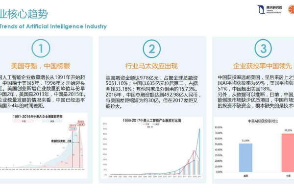 通义千问的未来，探索其发展潜能与前景展望  第1张