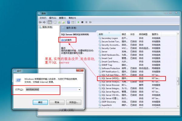 SQL Server 2012连接失败，原因何在？