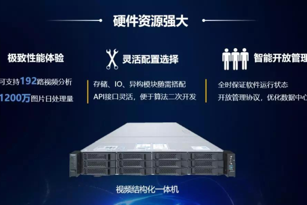 海康一体化管理服务器，它如何改变监控行业？