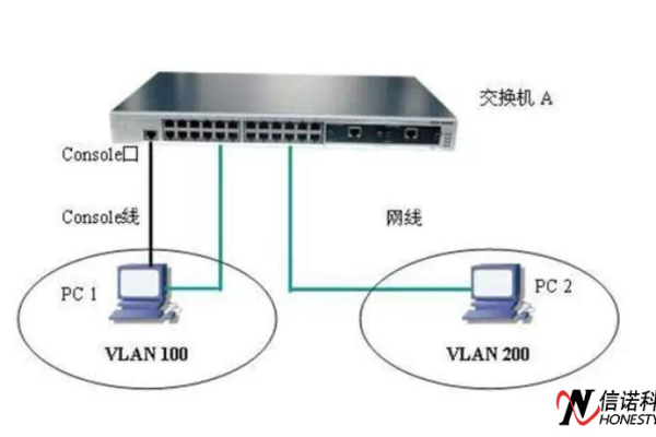 如何解决服务器IP地址冲突导致的常见错误？  第1张