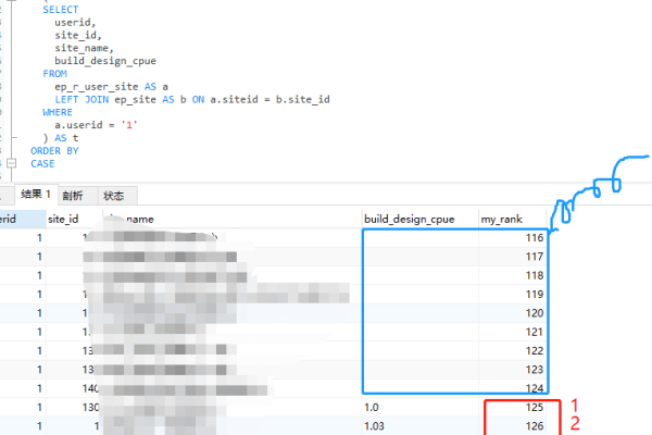 MySQL 序号对比，源库的最大数据库序号是否确实低于目标库的最大值？