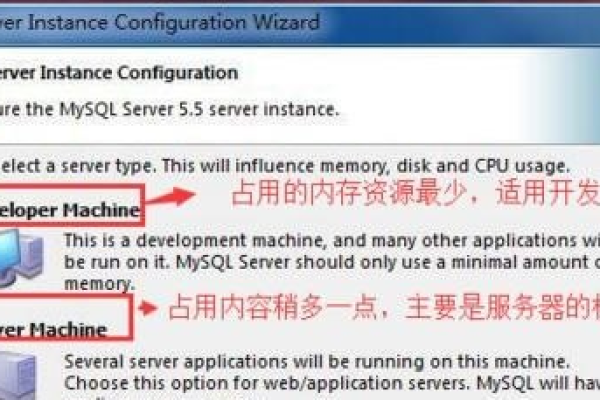 如何正确安装MySQL数据库而无需进行非安装操作？