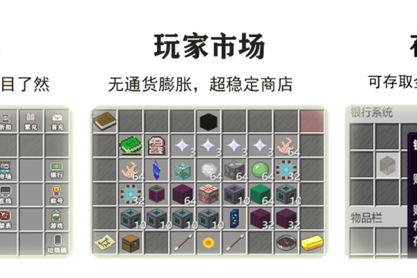 在Minecraft服务器中，通常有哪些物品可供交易？