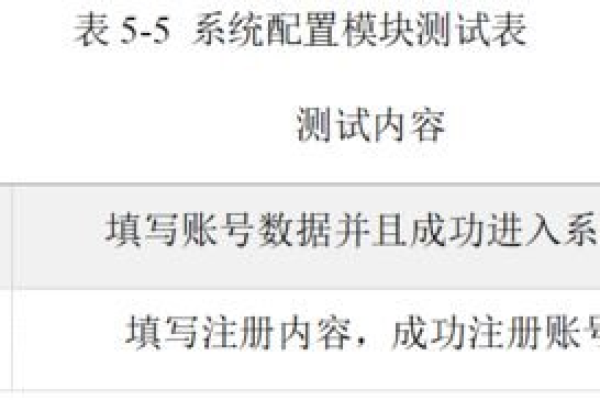 如何进行模拟表单查询和告警模拟测试？