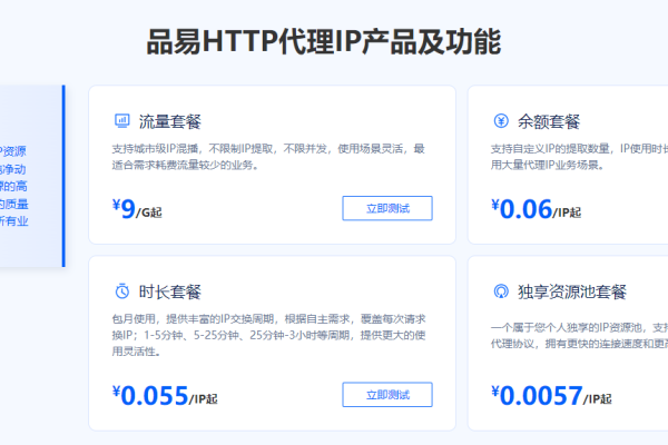 服务器IP白名单的实际应用价值是什么？