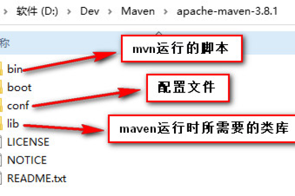 如何正确安装和配置Maven?