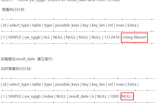 MySQL中如何优化锁连接数以提升性能？