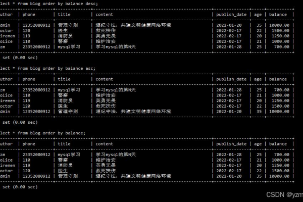 如何在MySQL数据库中高效使用子查询语句来执行复杂查询任务？